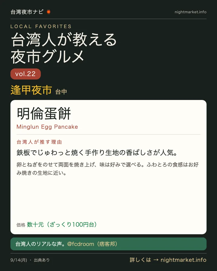 逢甲夜市の屋台「明倫蛋餅」を紹介する𝕏投稿カード vol.22