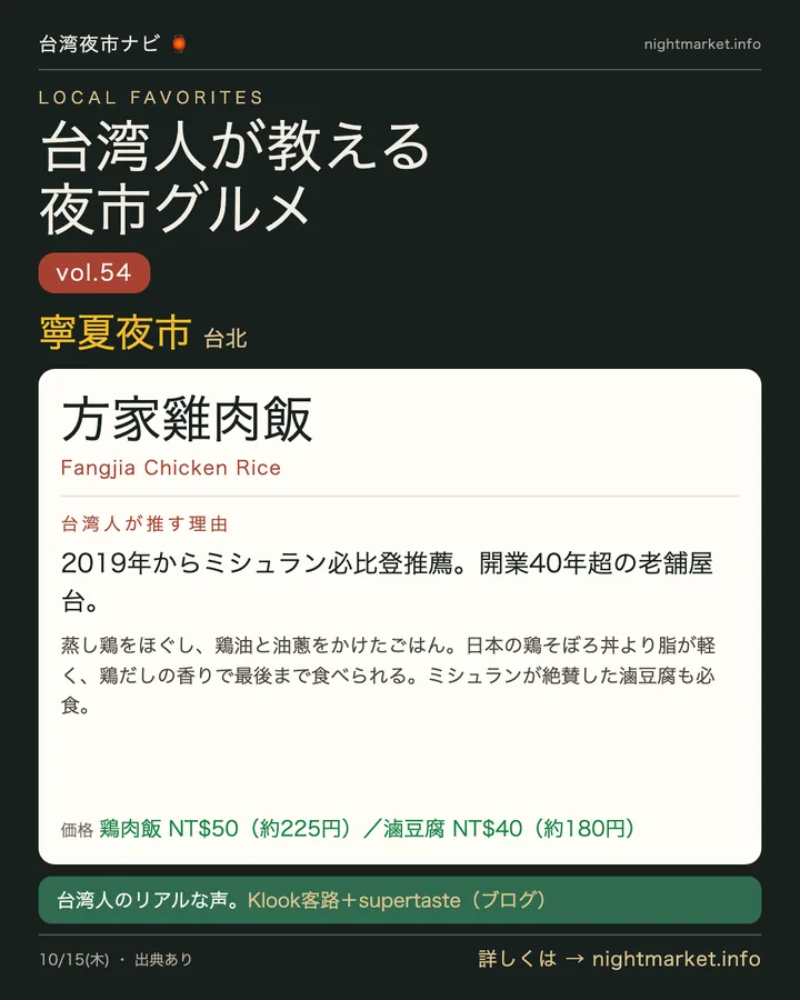 寧夏夜市の屋台「方家雞肉飯」を紹介する𝕏投稿カード vol.54