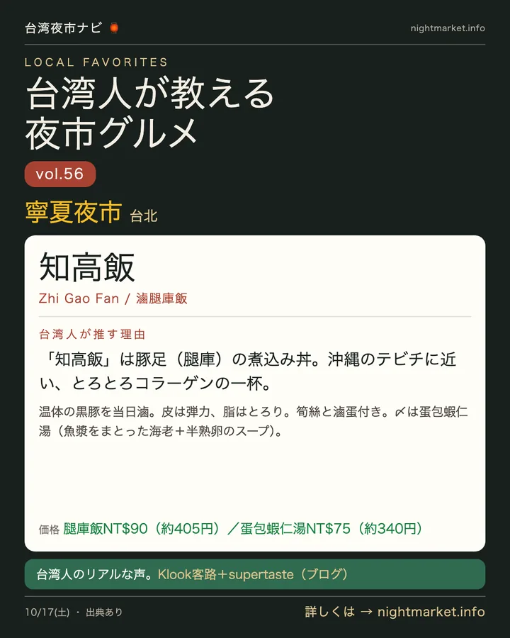 寧夏夜市の屋台「知高飯」を紹介する𝕏投稿カード vol.56