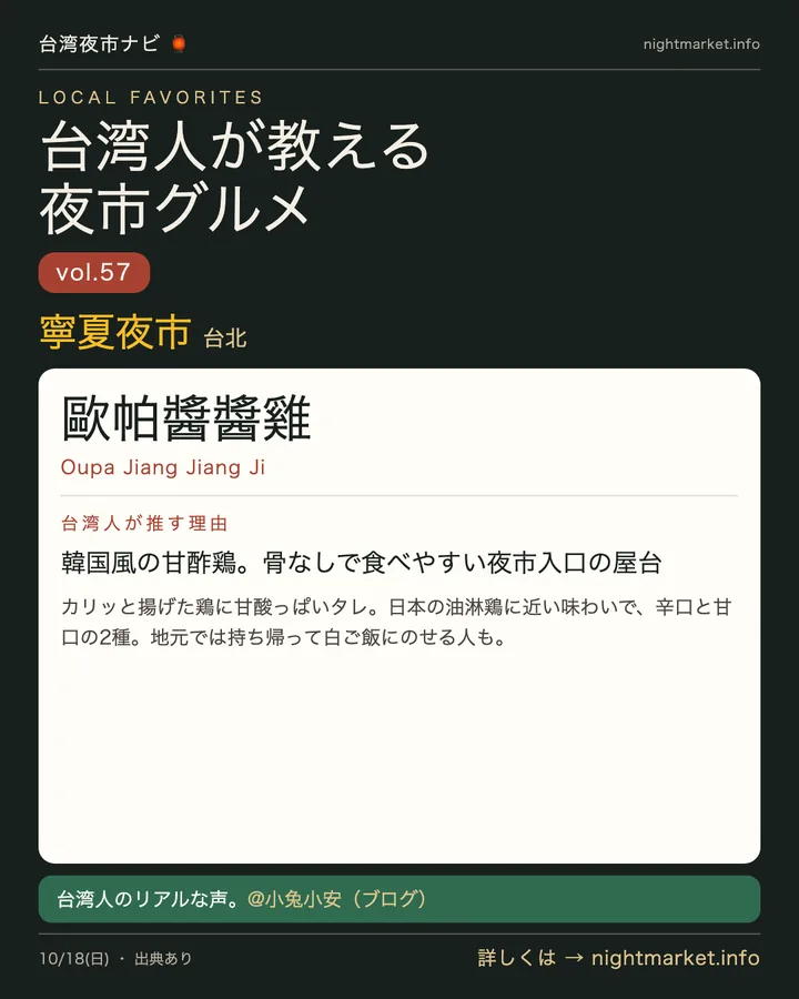 寧夏夜市の屋台「歐帕醬醬雞」を紹介する𝕏投稿カード vol.57