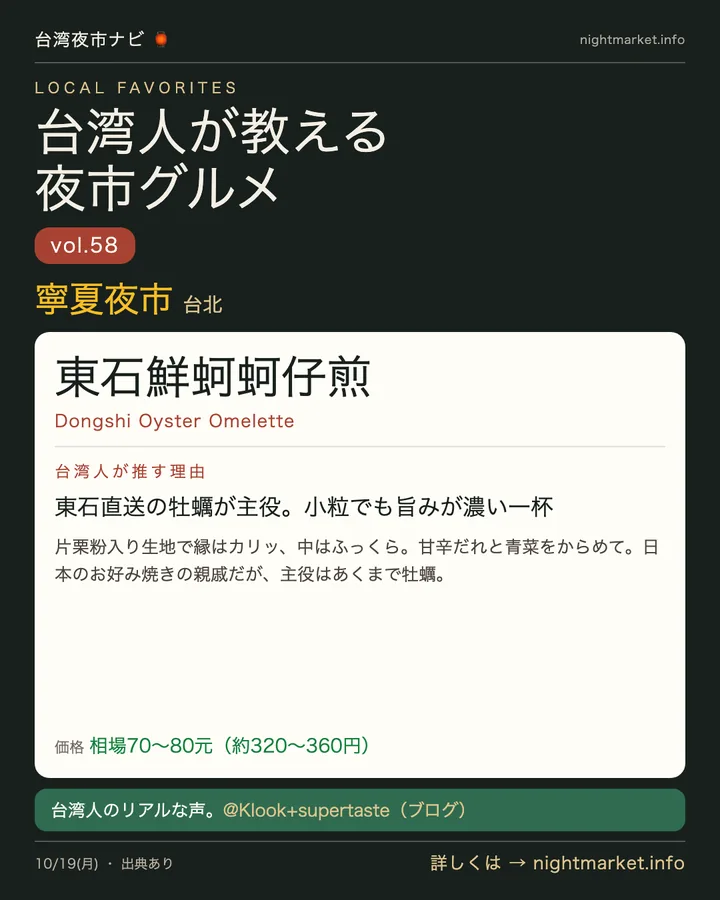 寧夏夜市の屋台「東石鮮蚵蚵仔煎」を紹介する𝕏投稿カード vol.58