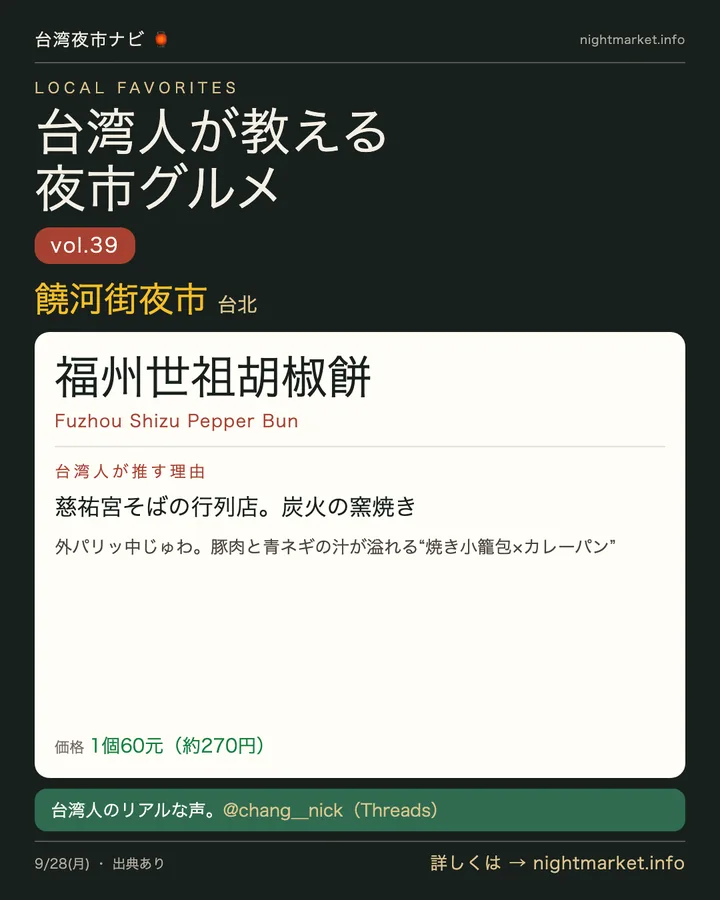饒河街夜市の屋台「福州世祖胡椒餅」を紹介する𝕏投稿カード vol.39