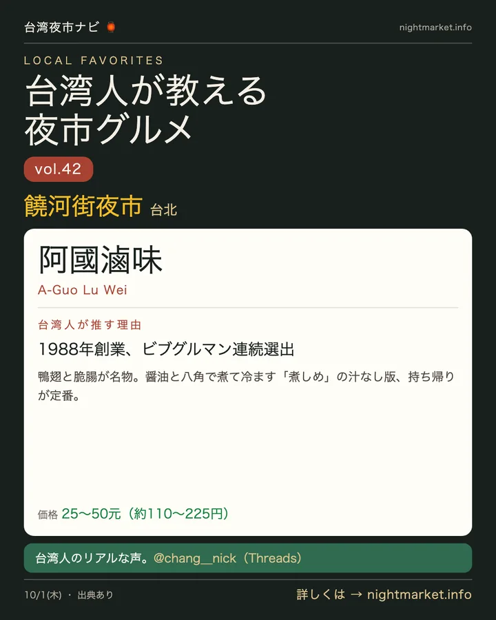 饒河街夜市の屋台「阿國滷味」を紹介する𝕏投稿カード vol.42