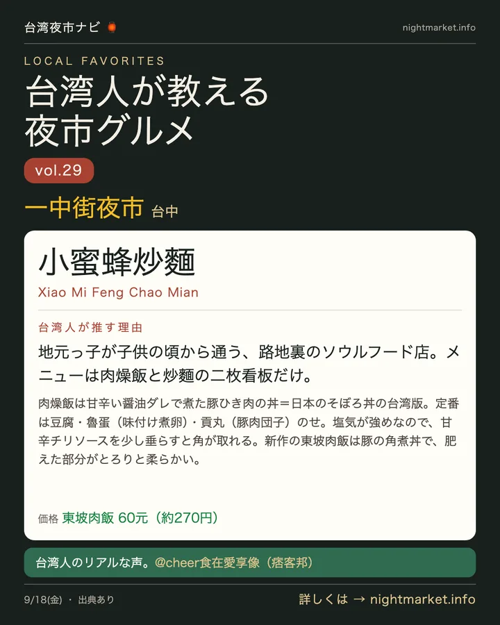 一中街商圏の屋台「小蜜蜂炒麵」を紹介する𝕏投稿カード vol.29