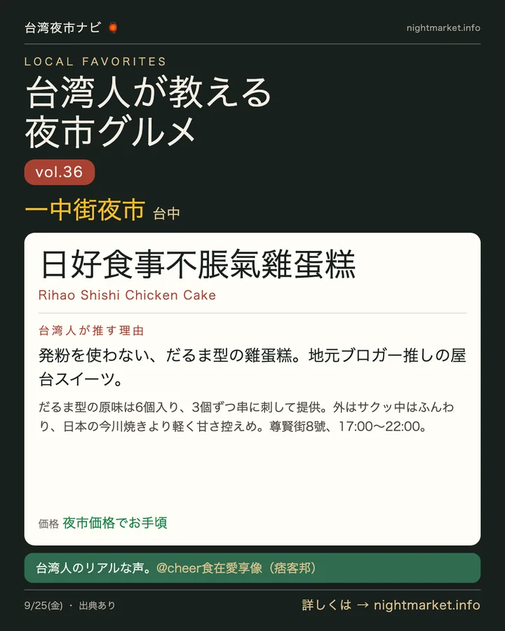 一中街商圏の屋台「日好食事不脹氣雞蛋糕」を紹介する𝕏投稿カード vol.36