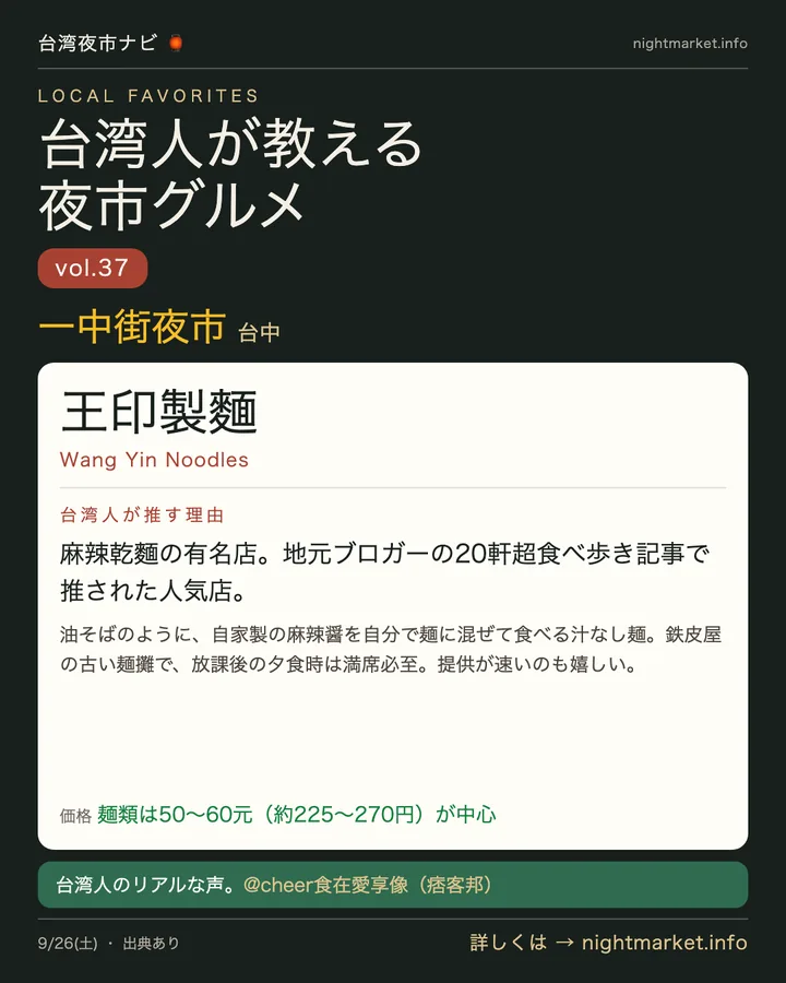 一中街商圏の屋台「王印製麵」を紹介する𝕏投稿カード vol.37
