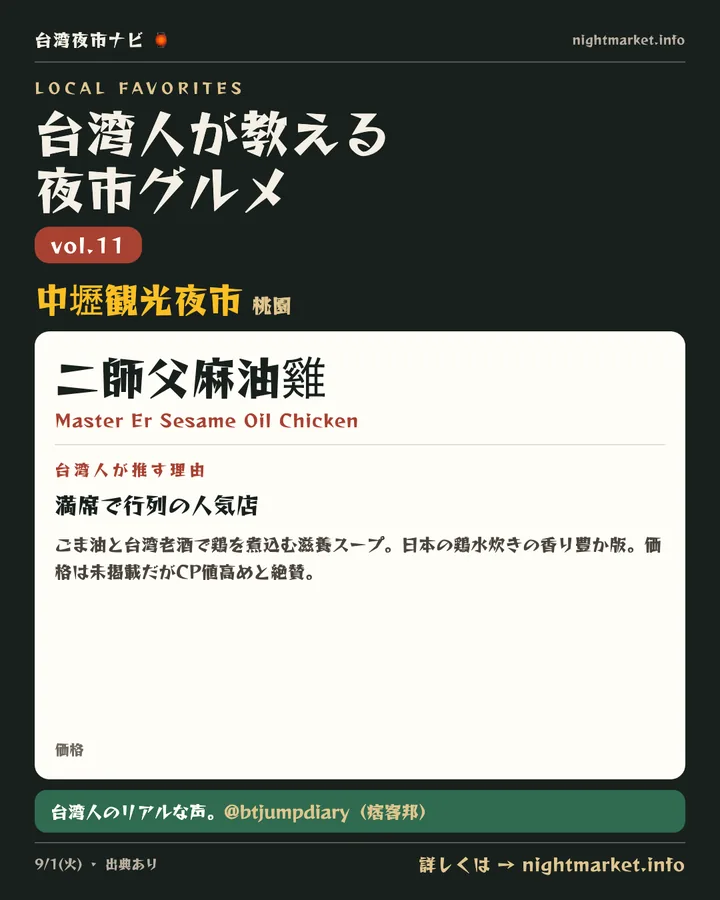 中壢夜市の屋台「二師父麻油雞」を紹介する𝕏投稿カード vol.11