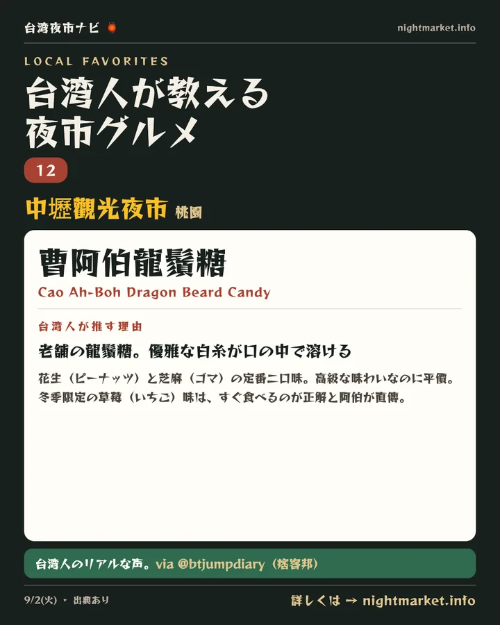 中壢夜市の屋台「曹阿伯龍鬚糖」を紹介する𝕏投稿カード vol.12