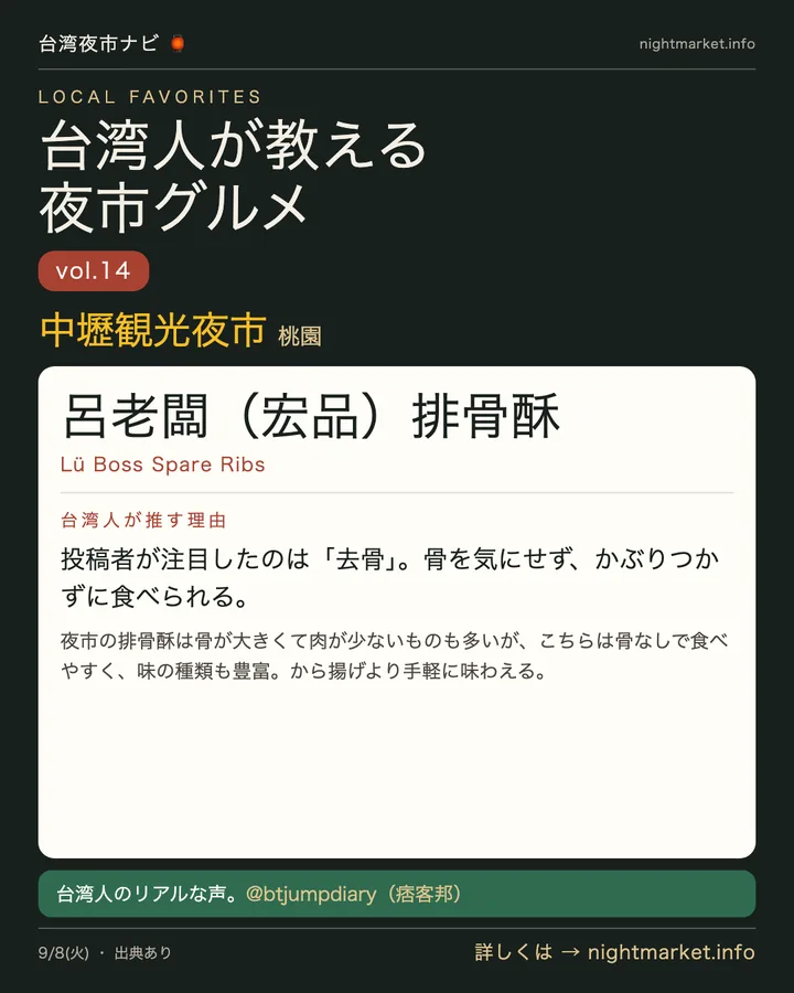 中壢夜市の屋台「呂老闆（宏品）排骨酥」を紹介する𝕏投稿カード vol.14