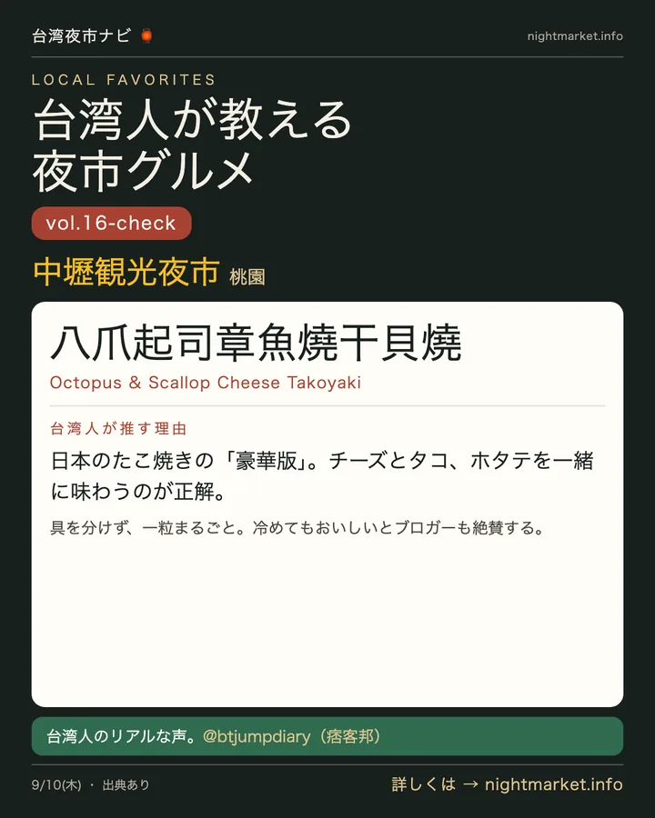 中壢夜市の屋台「八爪起司章魚燒干貝燒」を紹介する𝕏投稿カード vol.16