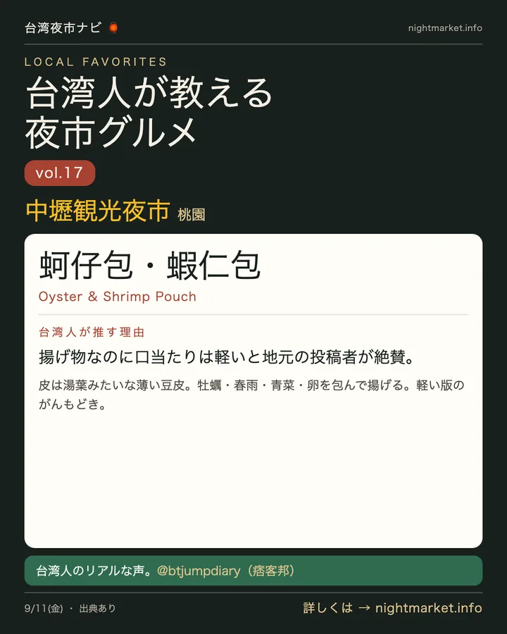 中壢夜市の屋台「蚵仔包・蝦仁包」を紹介する𝕏投稿カード vol.17