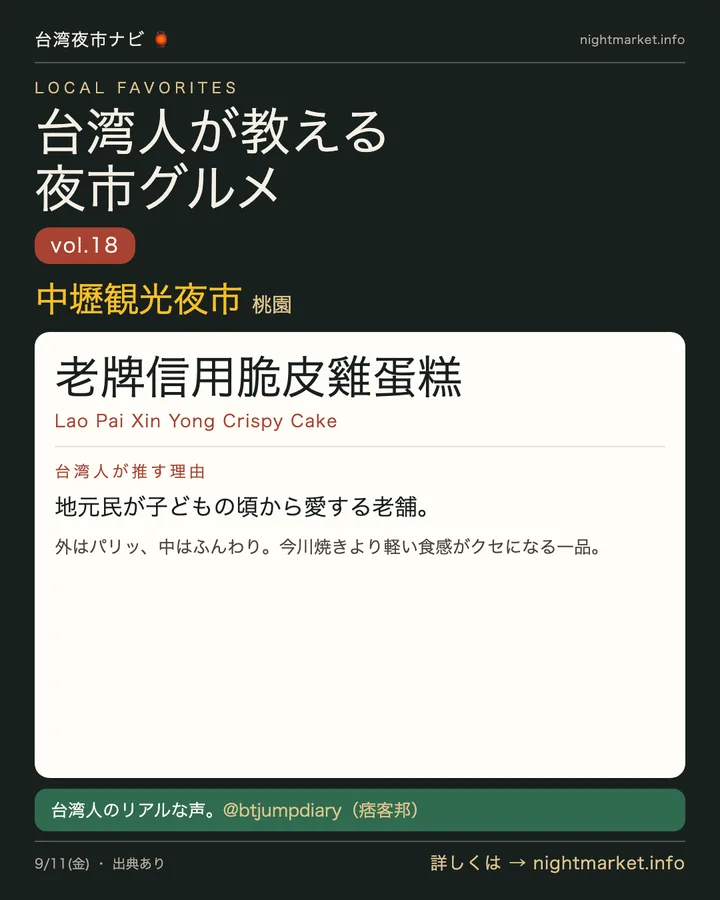 中壢夜市の屋台「老牌信用脆皮雞蛋糕」を紹介する𝕏投稿カード vol.18