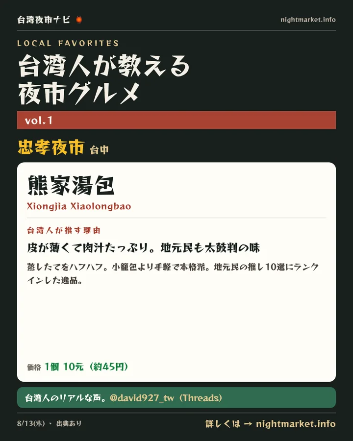 忠孝夜市（台中）の屋台「熊家湯包」を紹介する𝕏投稿カード vol.1