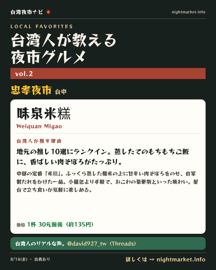 忠孝夜市（台中）の屋台「味泉米糕」を紹介する𝕏投稿カード vol.2