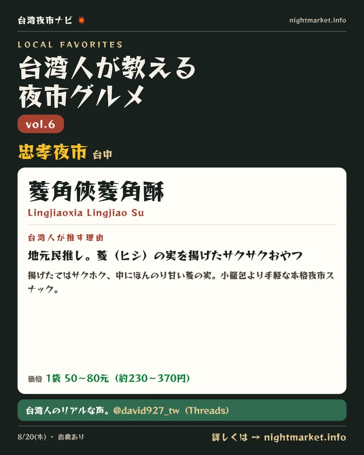 忠孝夜市（台中）の屋台「菱角俠菱角酥」を紹介する𝕏投稿カード vol.6