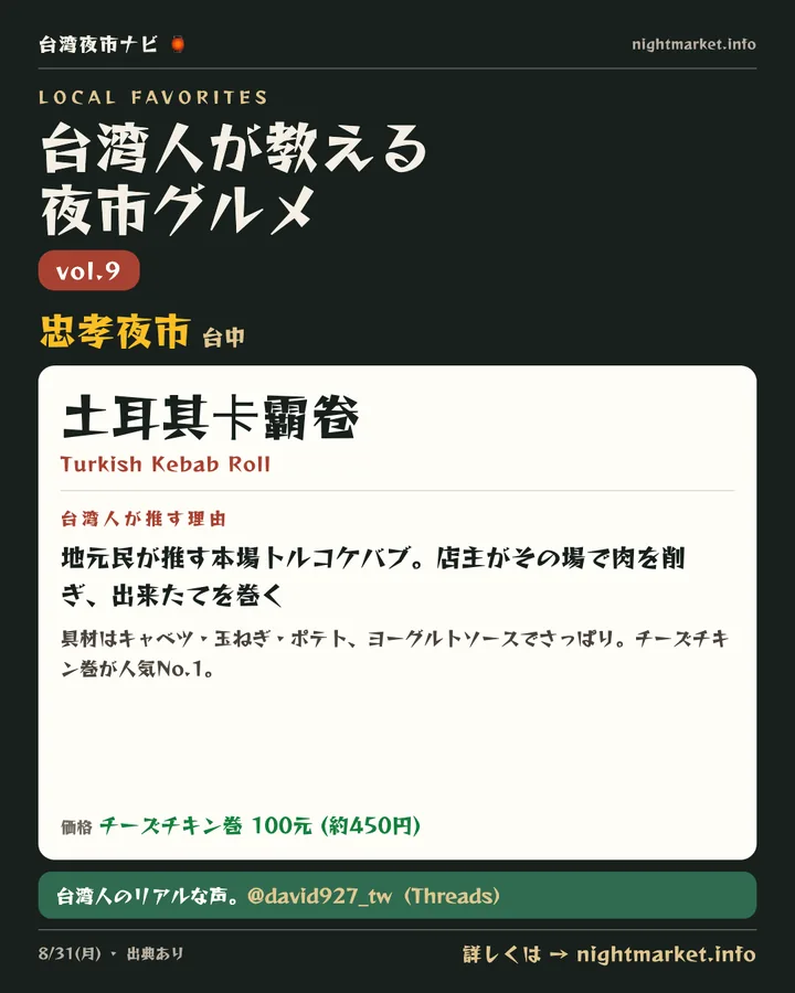 忠孝夜市（台中）の屋台「土耳其卡霸卷」を紹介する𝕏投稿カード vol.9